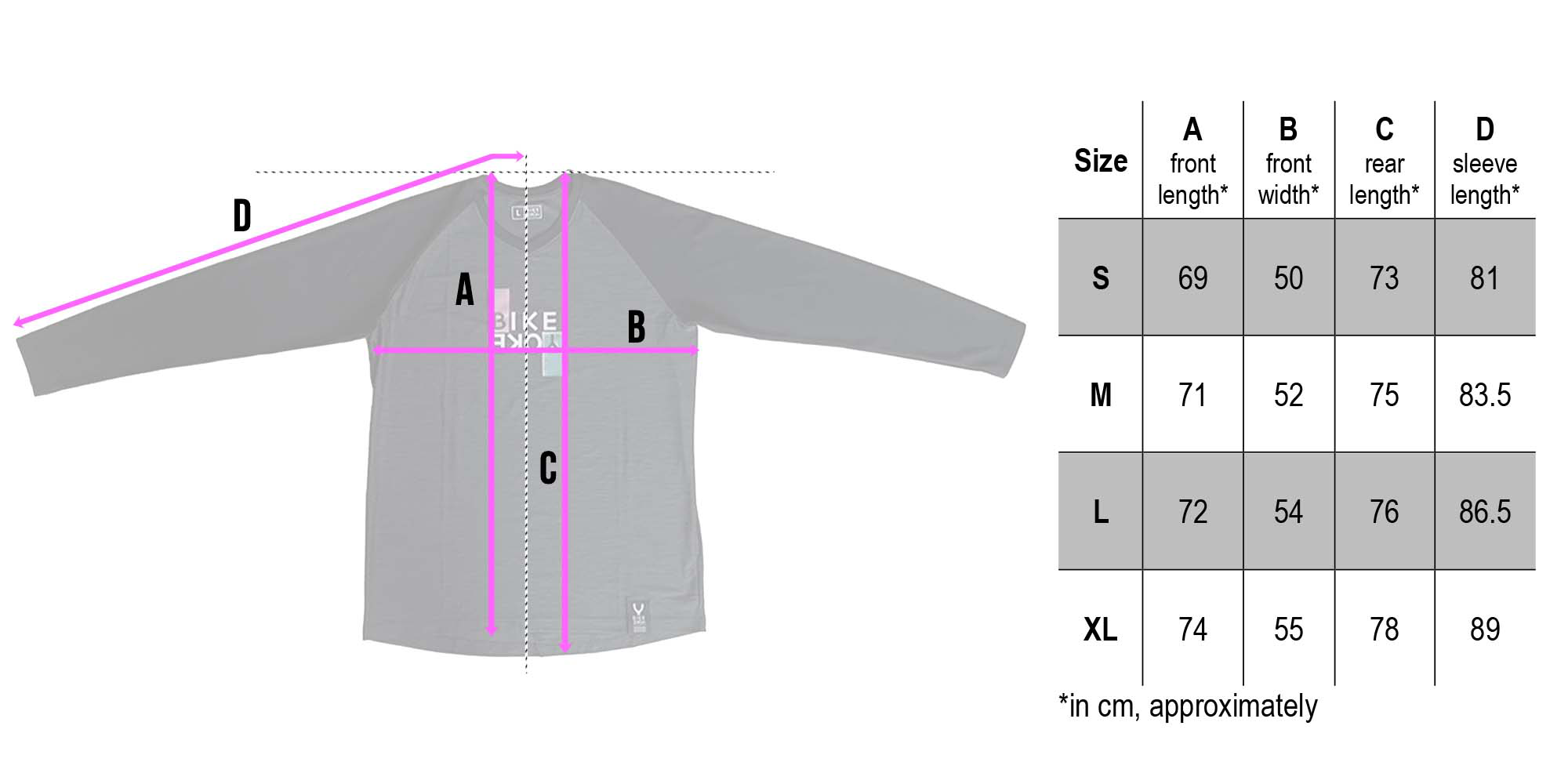 Größen Tabelle Jersey.png