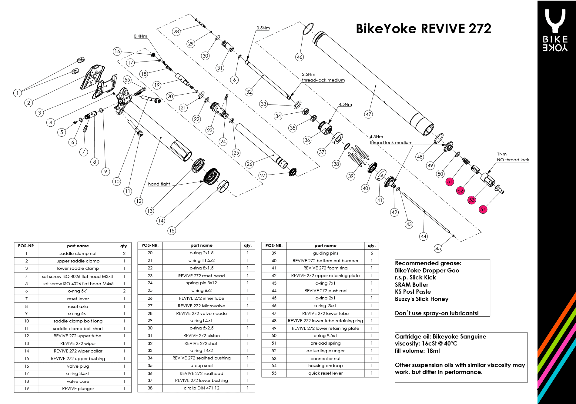 Connector Kit Revive 272_drawing.png