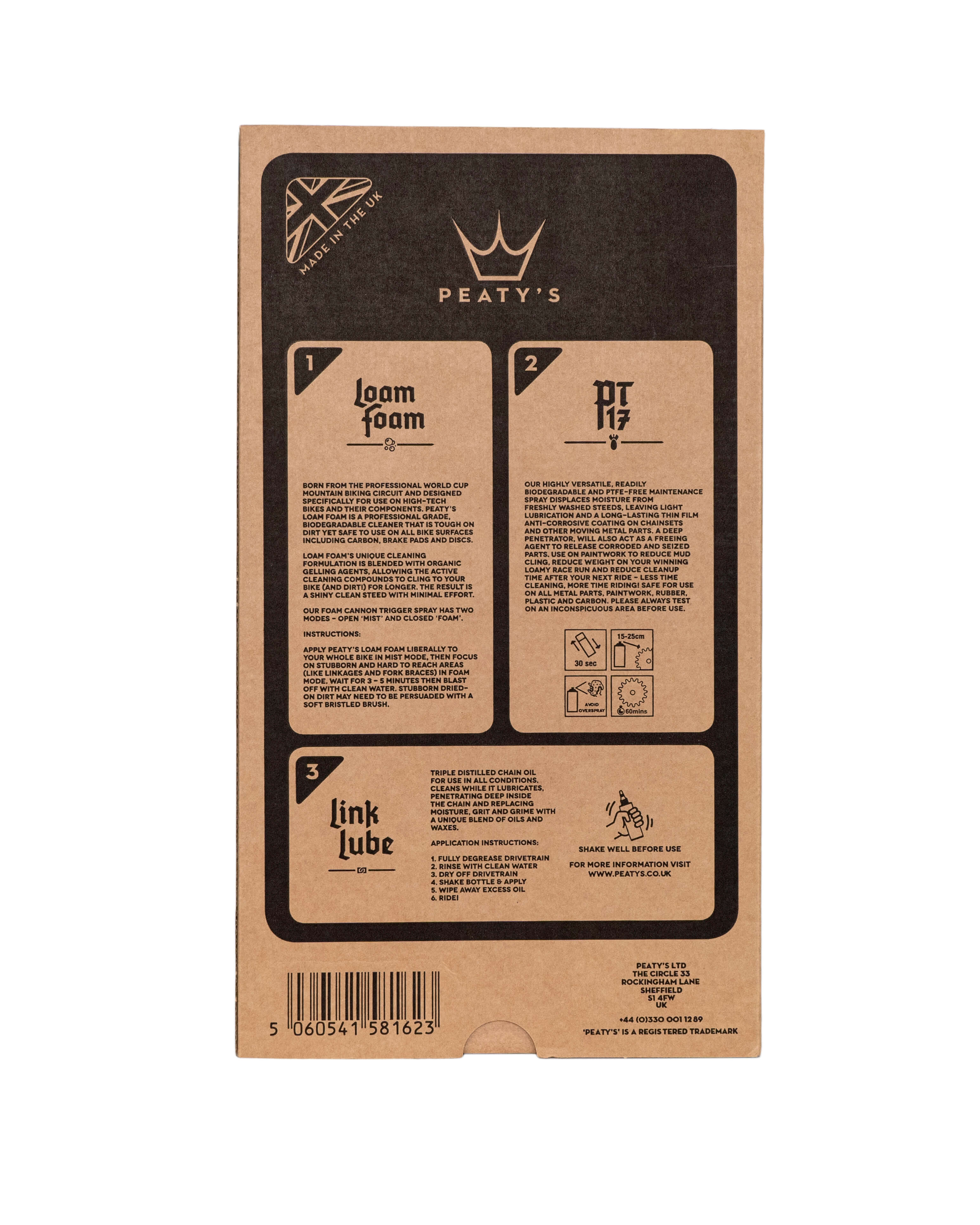 Wash Prevent Lubricate Starter Pack 4.jpg