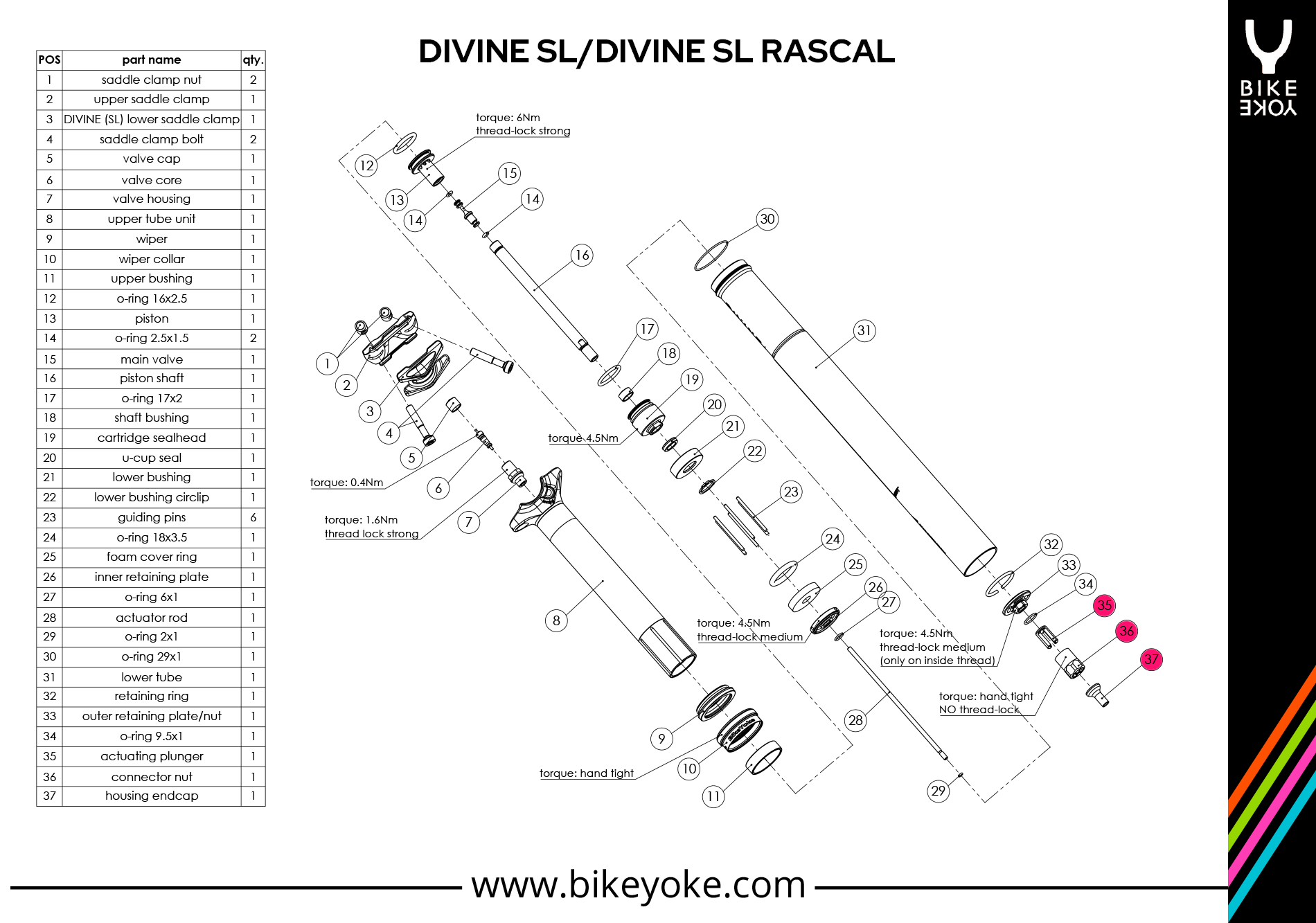BY-SLCONN-Connector Kit Divine SL drawing_V2.png